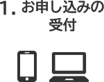 1.お申し込みの受付