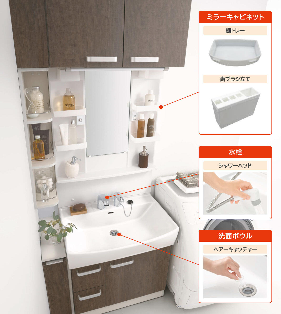 即発送可能】 ノーリツ NORITZ TSP-T7 15M-C 温水関連部材 温水機器部材