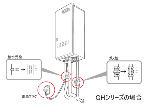 ガス給湯器