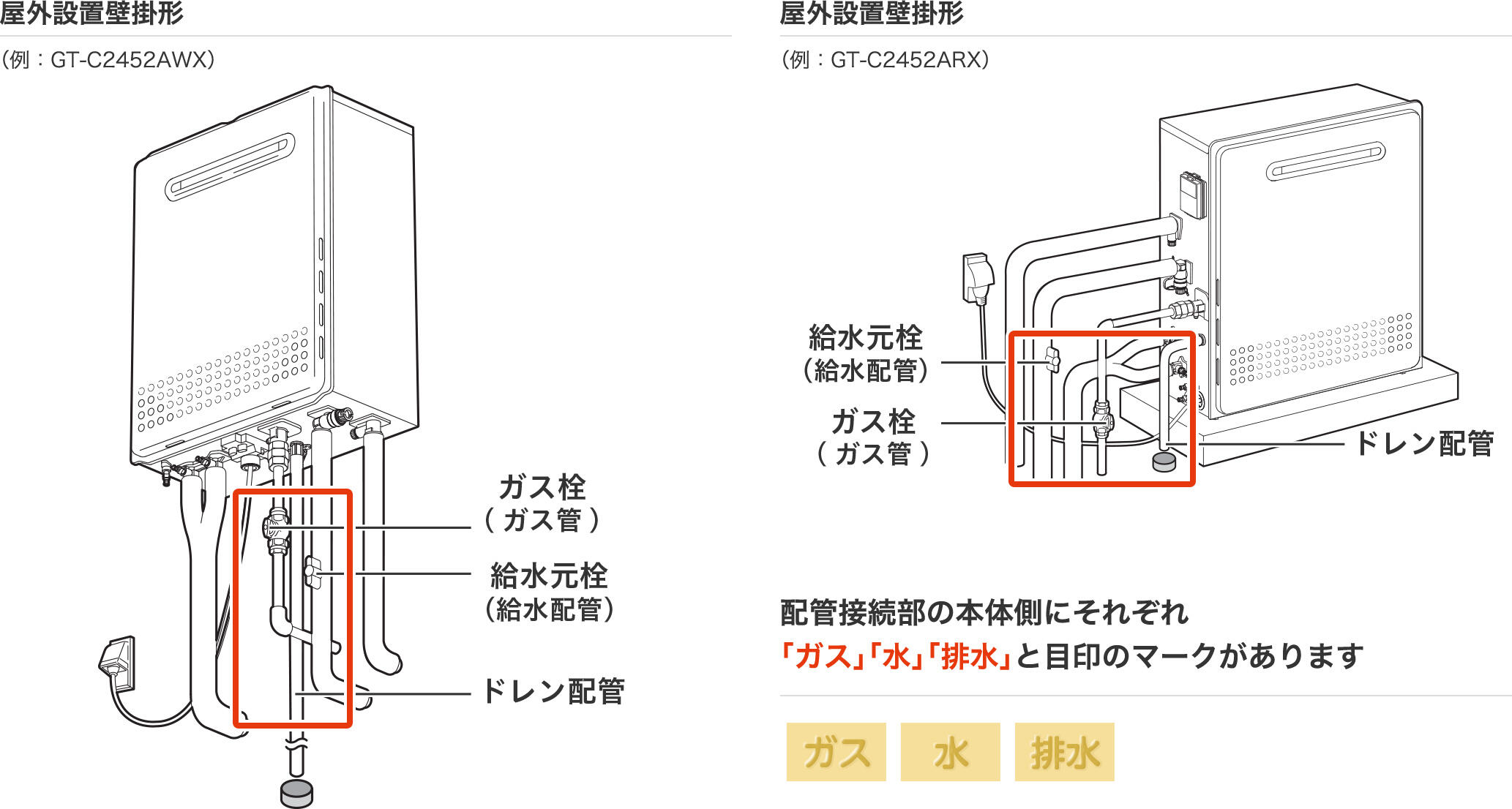 屋外設置壁掛形と屋外設置壁掛形