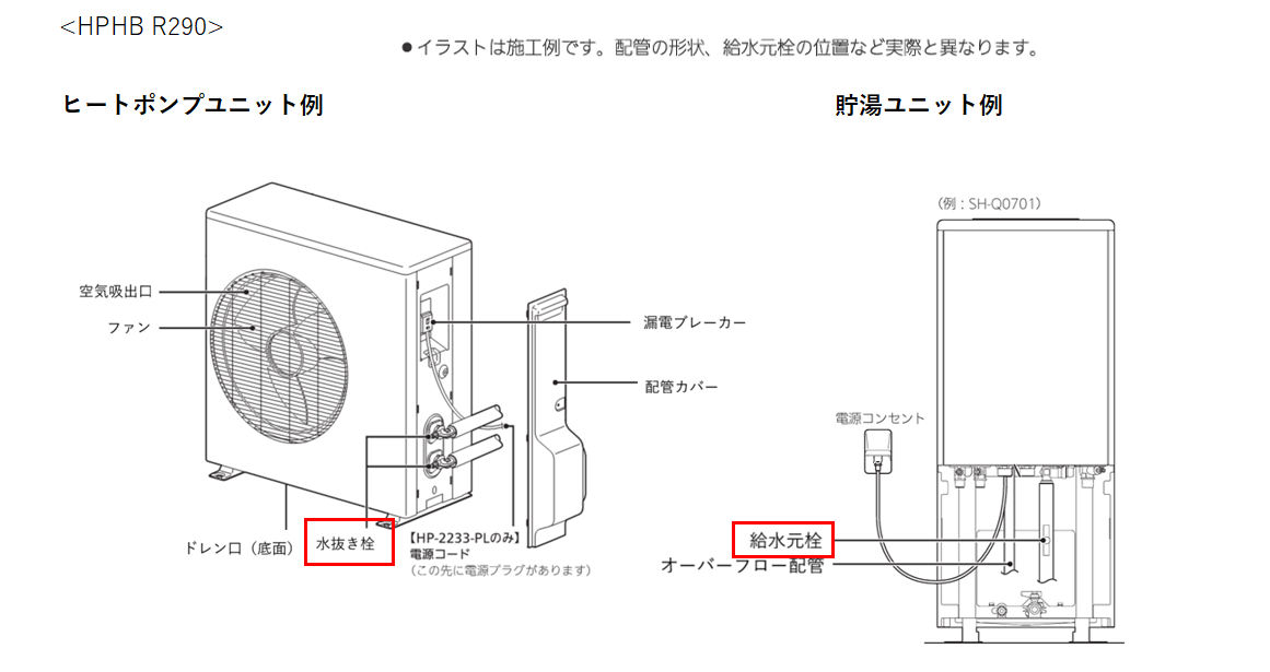 ハイブリッド給湯機
