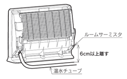 ルームヒーターの温水チューブ