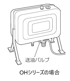 石油機器の送油バルブ