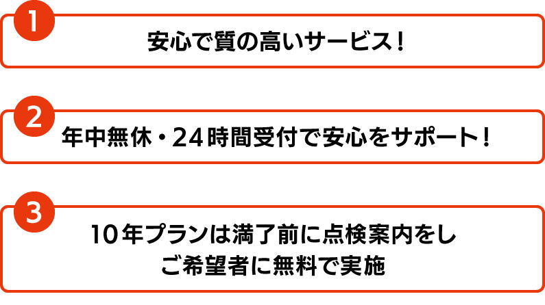 ①安心で質の高いサービス！②年中無休・24時間受付で安心をサポート！③10年プランは満了前に点検案内をしご希望者に無料で実施