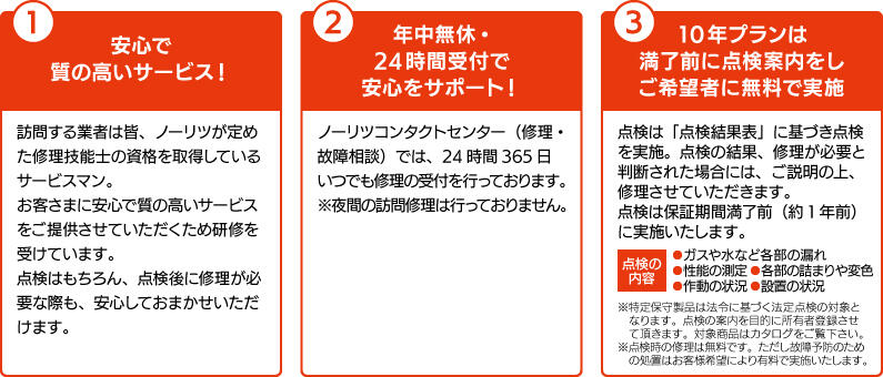 ①安心で質の高いサービス！②年中無休・24時間受付で安心をサポート！③10年プランは満了前に点検案内をしご希望者に無料で実施