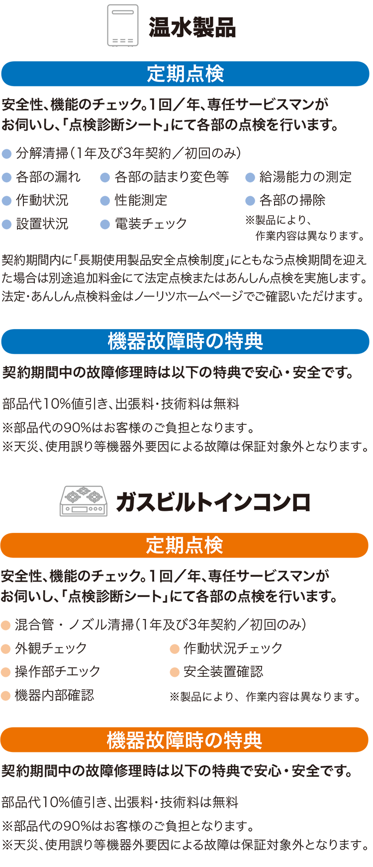 サービス内容