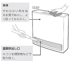 本体のお手入れ