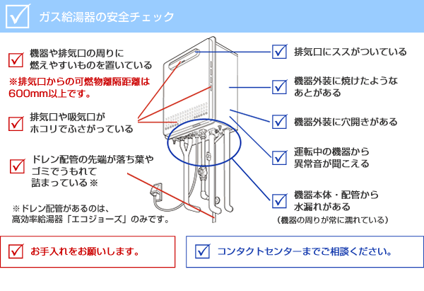 OTX-4707AFV ノーリツ 石油給湯器 屋内据置 フルオート セミ貯湯式 4万キロ - 2