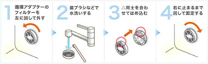浴槽　循環アダプターのフィルター掃除方法