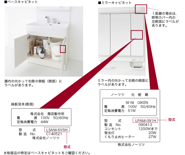 「洗面化粧台」型式の記載場所