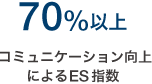 70%以上 コミュニケーション向上によるES指数