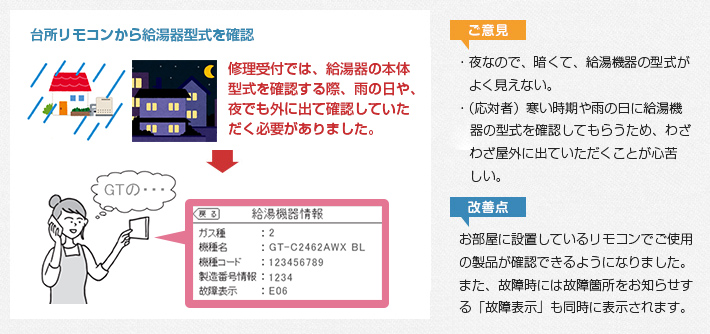 お客さまの声を活かした改善事例（4）