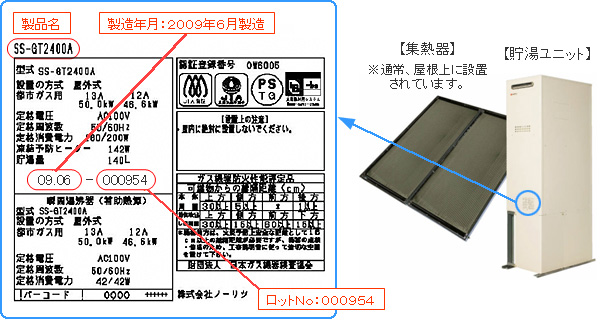 ラッピング不可】 ノーリツ NORITZ ST-342D 太陽熱温水器 強制循環タイプ