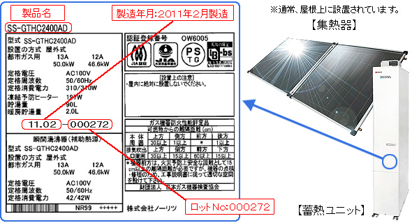 【対象製品の見分け方】