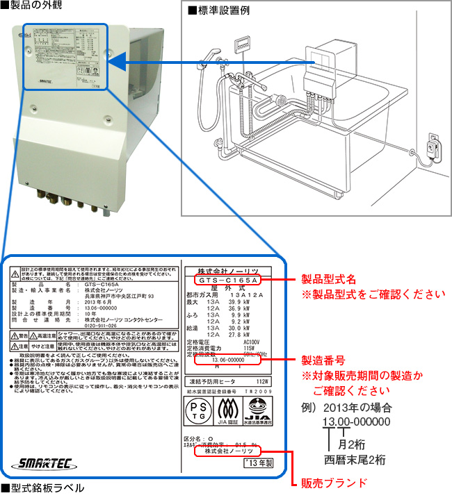 【対象製品の見分け方】