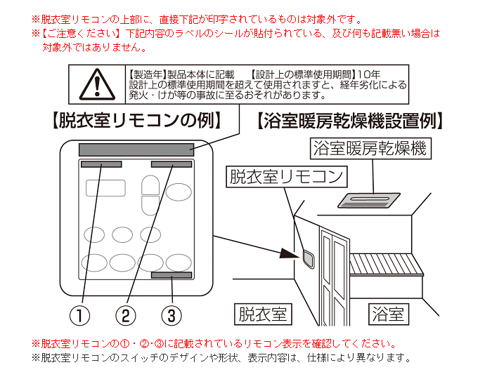 奉呈 ﾉｰﾘﾂ 換気暖房扇 1ﾍﾔ換気 ﾊﾞｽ乾 壁掛:BDV- 5002 WKN 乾. .暖.涼.換. ∴∴