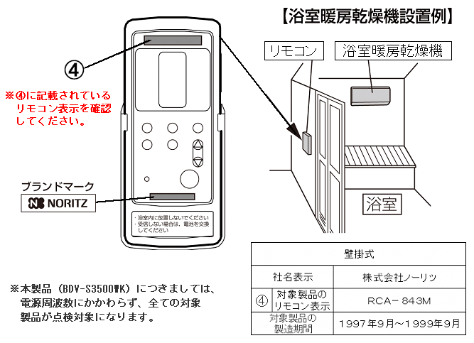 壁掛形浴室暖房乾燥機のリモコン表示している機種名（リモコン表示）を確認してください。