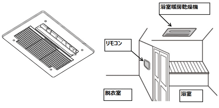天井カセット型浴室暖房乾燥機