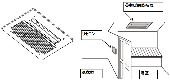 61％以上節約 アールエイチBDV-4106AUKNC-J3-BL ノーリツ 温水式浴室暖房乾燥機 天井カセット形