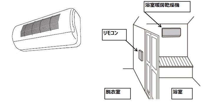 ノーリツ　BDV-3307AUKNSC-J1-BL　浴室暖房乾燥機 天井カセット形 ミストなし BDV-3307シリーズ コンパクトサイズ 1室換気 24h換気 暖房能力3.3kW [■]