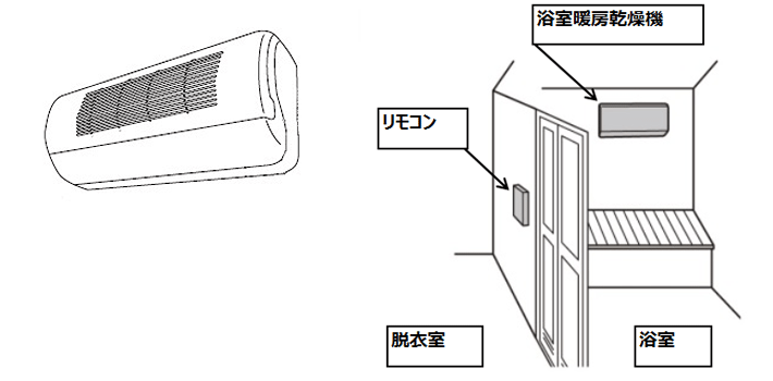 超目玉】 BDV-3307AUNSC-BL <br>BDV-3307シリーズ ノーリツ 浴室換気乾燥暖房器 天井カセット形 ミストなし 中間ダクト  新築向け リフォーム向け リモコン付属