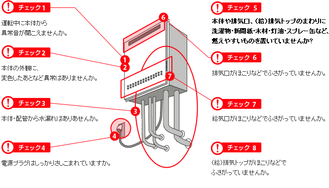 ノーリツ 【GTH-2044AWX-SFF-1 BL】ノーリツ ガス温水暖房付ふろ給湯器 設置フリー型 屋内壁掛強制給排気形 プロパン NORITZ  水回り、配管