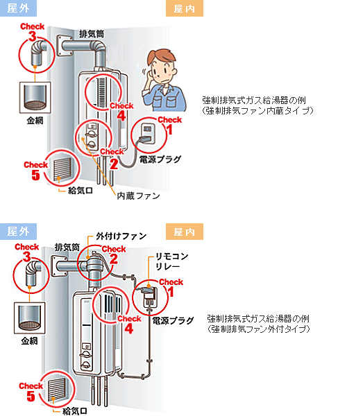 玄関先迄納品 ノーリツ 16号 ガス給湯器 給湯専用 屋内壁掛 強制給排気形 オートストップ
