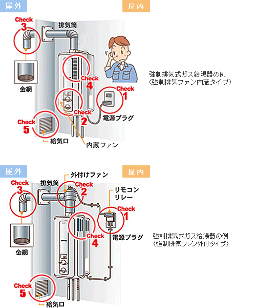 国内正規総代理店アイテム ﾉｰﾘﾂ 給排気管ｾｯﾄ ：ｷﾕｳﾊｲｷｶﾝｾﾂﾄ A-5-1 7857403 ∴∴<br> 