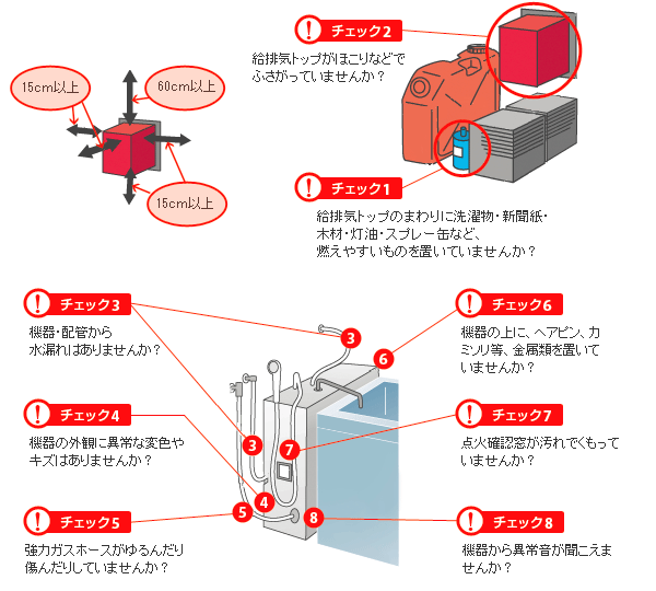 ノーリツバランス型ふろがま - 3