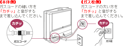 必ずガスコードを使用してください