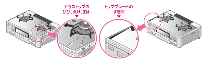 お手入れ前のご注意事項