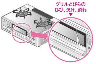 お手入れ前のご注意事項