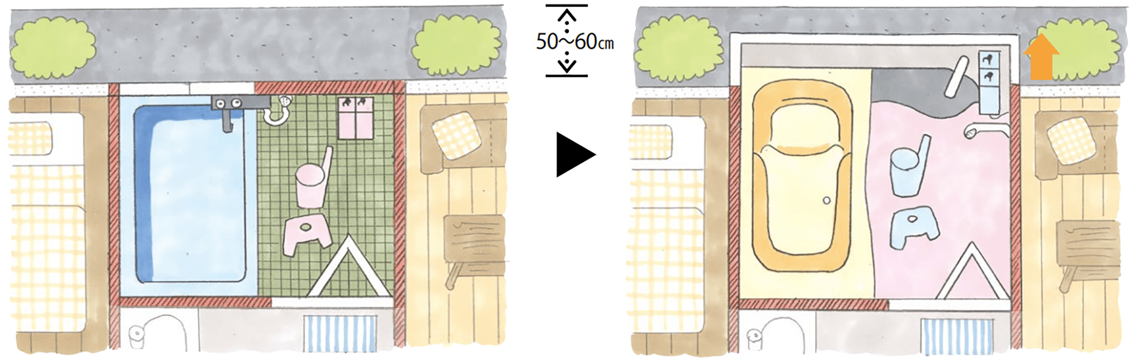 浴室の両側に部屋がある場合