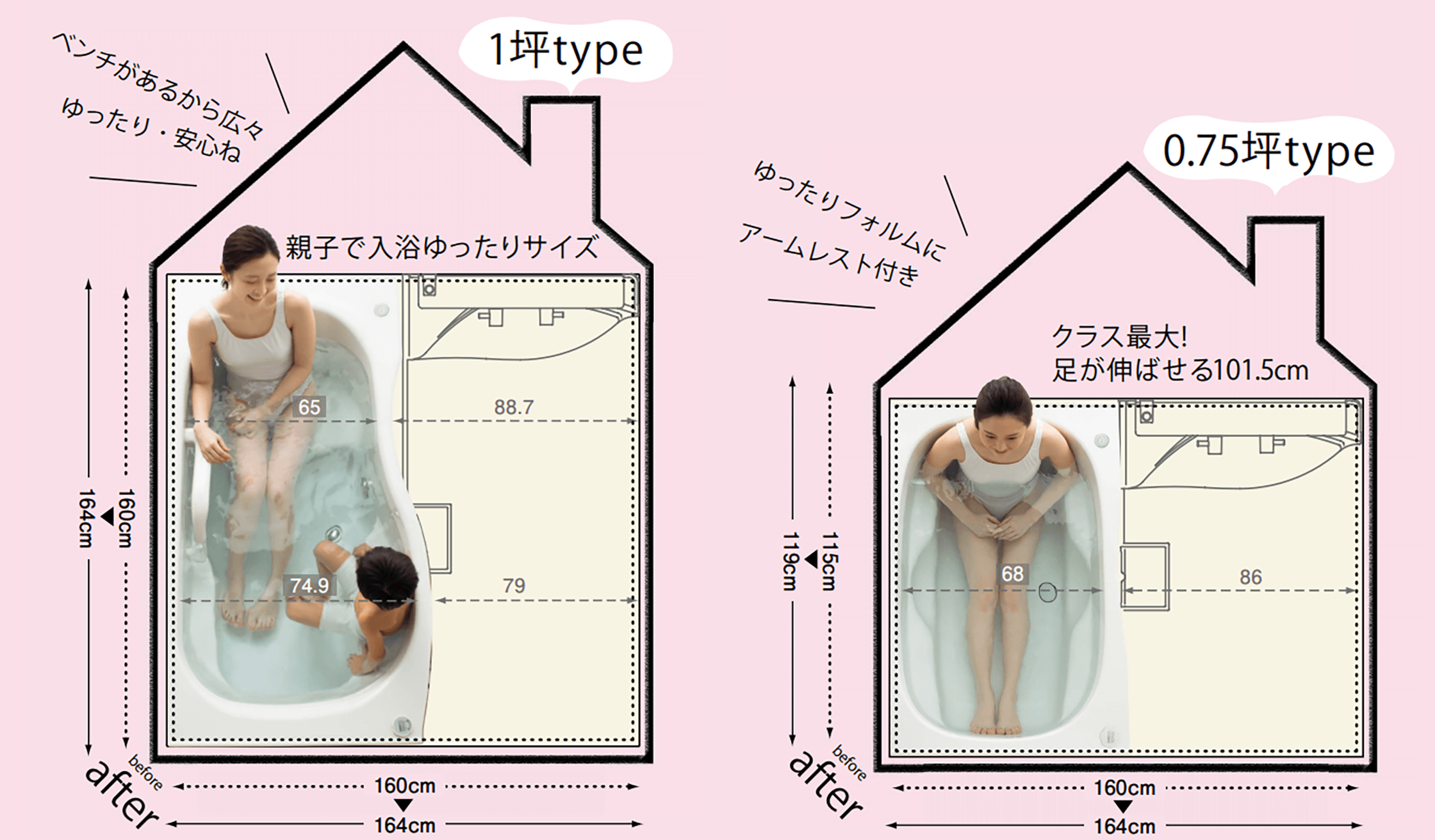 大規模工事なし! 今あるおふろをちょい広変身