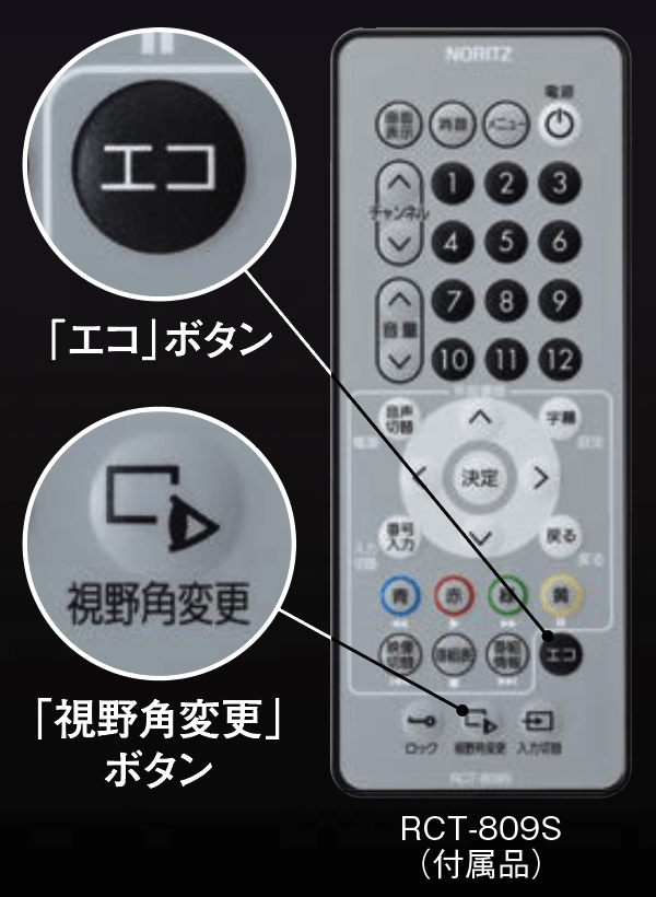 省エネ性と機能性を追求