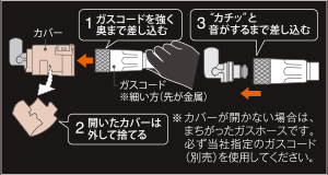 初回接続時の安全性にも配慮