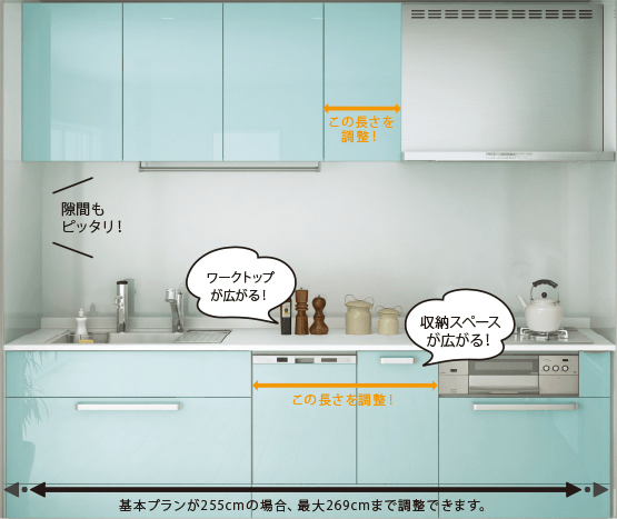 隙間もピッタリ!