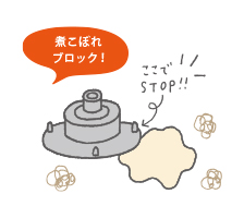 バーナーリングカバー