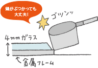 ガラストップ