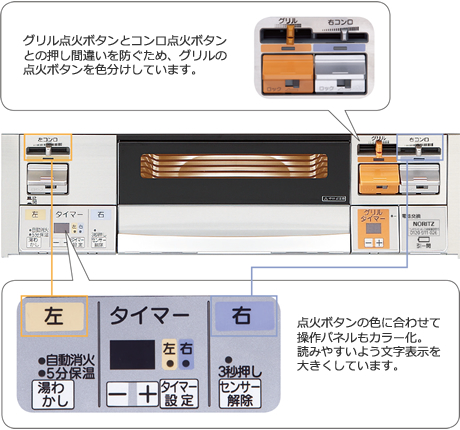 押し間違いを防ぐ工夫
