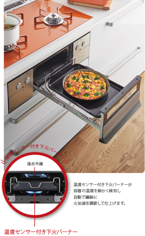 マルチグリル