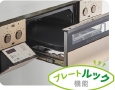 プレートルック
