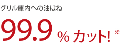 グリル庫内への油はね 99.9%カット!