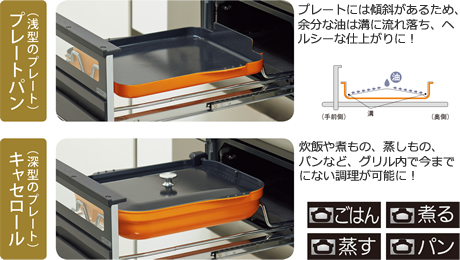 2つの専用容器で、さらに広がるレパートリー
