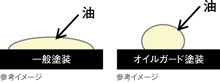 ♪ノーリツ レンジフードシロッコファン クララ S21 コンロ連動なし スライド前幕板同梱 60cm キッチン