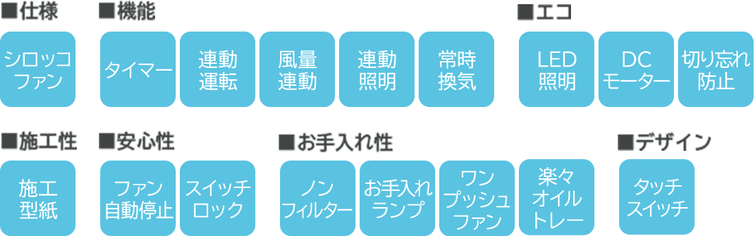 製品仕様