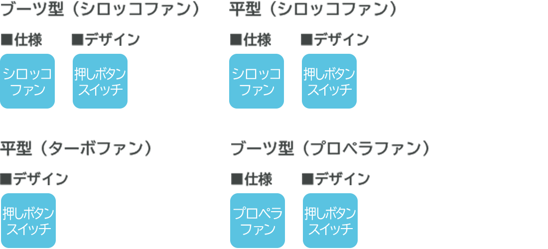 製品仕様