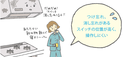 つけ忘れ、消し忘れがあるスイッチの位置が高く、操作しにくい