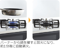 鍋無し検知機能