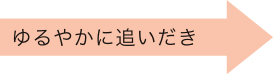 ゆるやかに追いだき